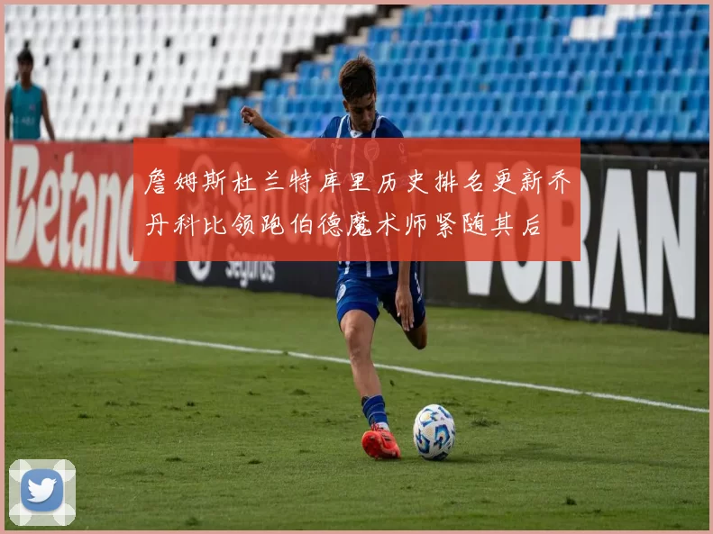 詹姆斯杜兰特库里历史排名更新乔丹科比领跑伯德魔术师紧随其后